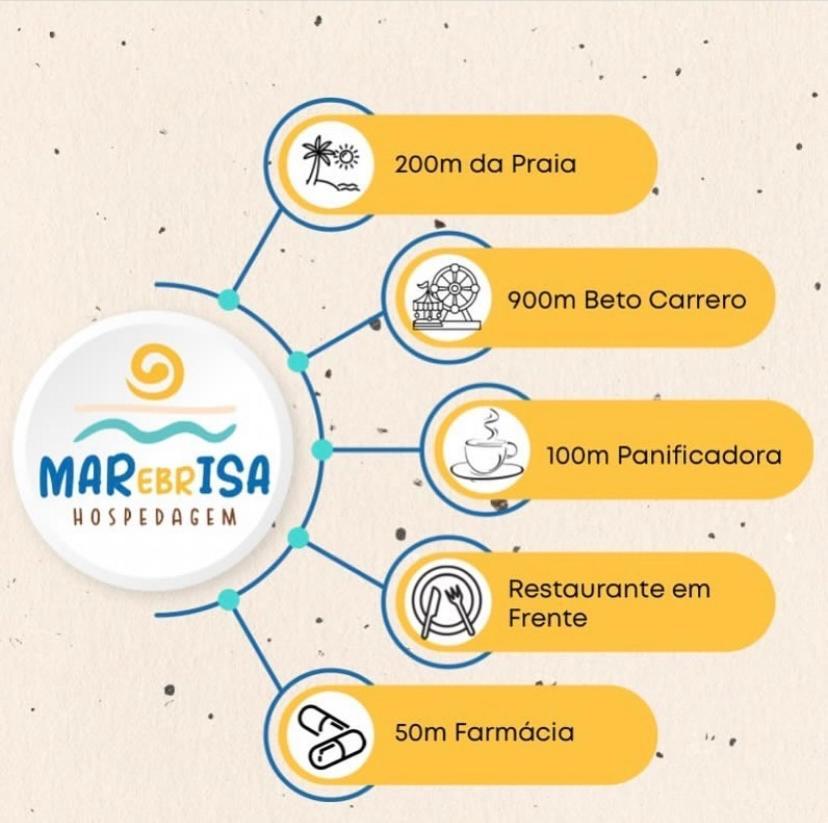 Mar&Brisa Hospedagem Penha  Exterior photo